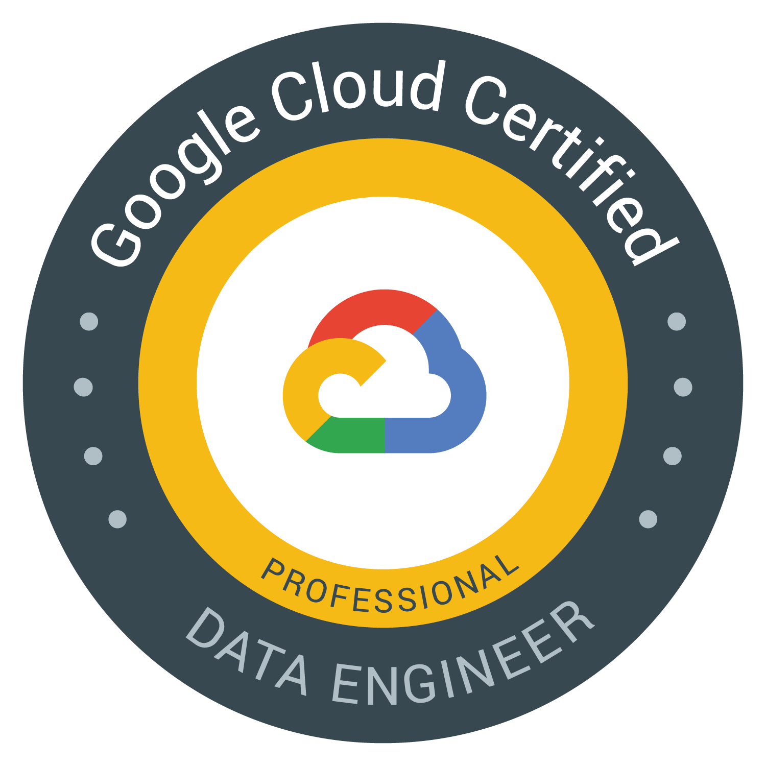 Professional Data Engineer Badge